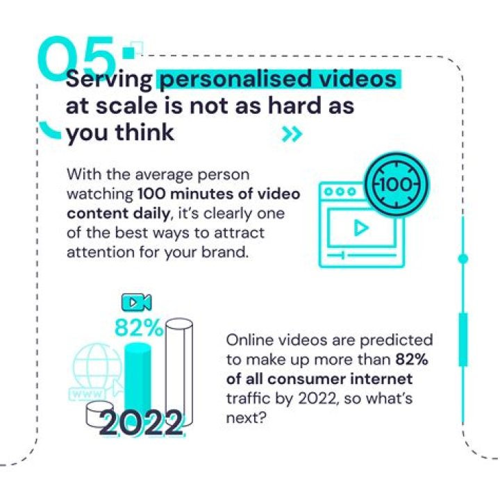 Aagmaal.com Competitors March 2025: Top 5 & Insights | Discover Now!