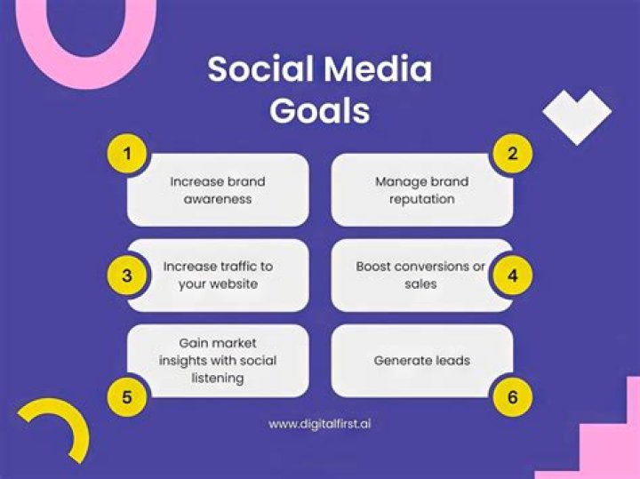 Abigaiil Morris: Unveiling the Journey of a Social Media Sensation