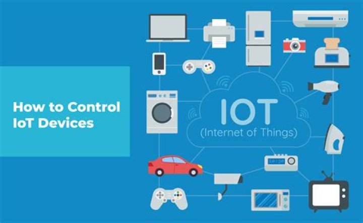 Access IoT Device Remote Desktop: Your Gateway to Control