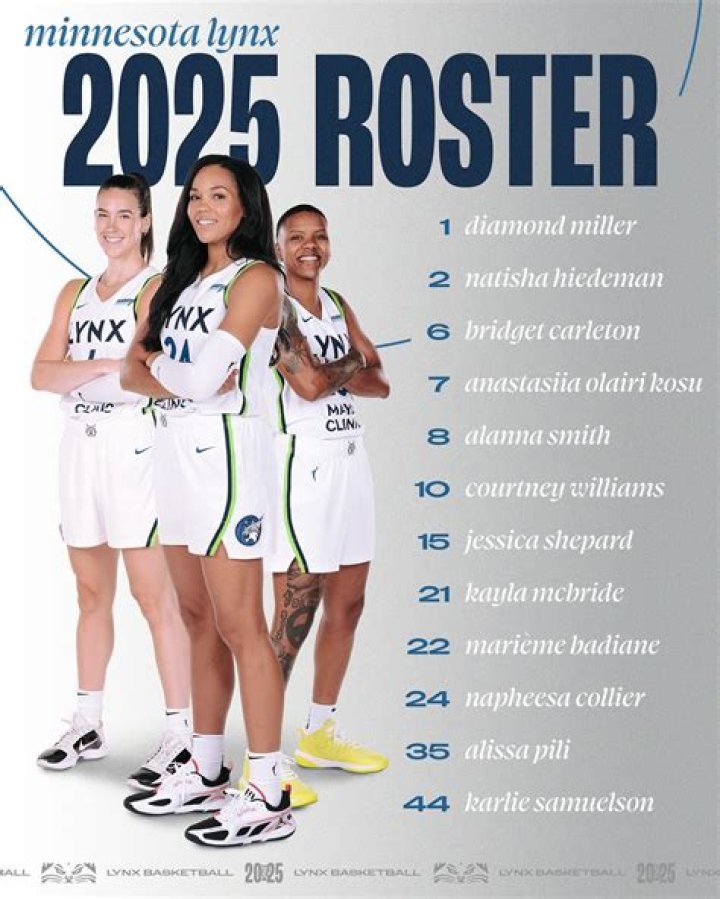 Alanna Smith: Exploring Her Impact with the Minnesota Lynx