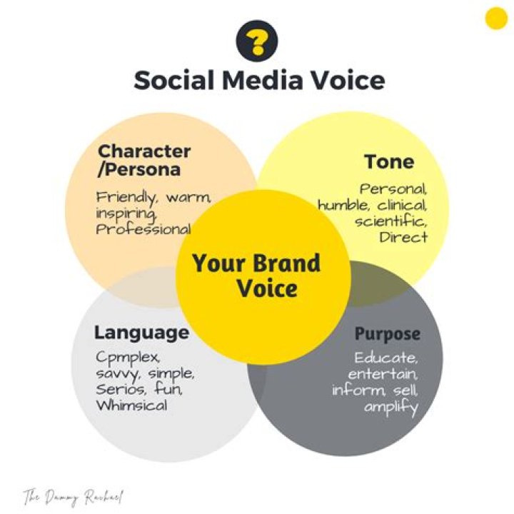 Andi Autumn: A Look at the Social Media Voice and Her Journey