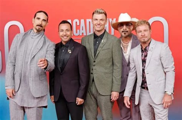 Backstreet Boys Ages Now: What Your Favorite '90s Group Is Doing Today