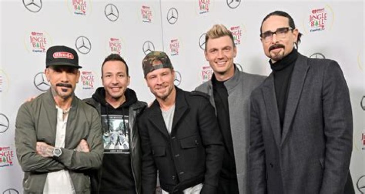 Backstreet Boys Members Age: How Time Has Shaped the Iconic Group