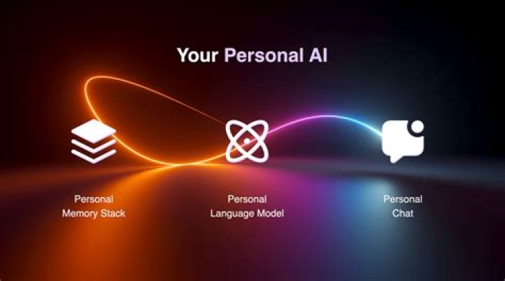Becoming a Fap Hero: Mastering Your Personal Focus and Drive