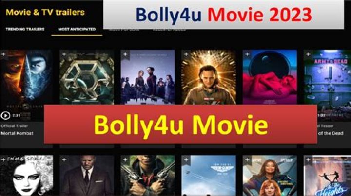 bolly 4 you: Your Ultimate Spot for Hindi Cinema Buzz and Updates