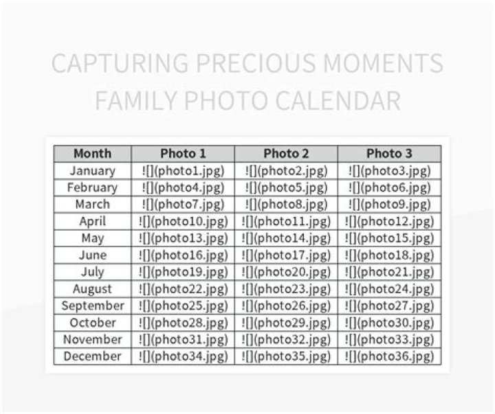 Capturing Precious Moments: Why Kid and Mom Video CCTV Matters for Families