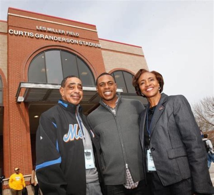 Curtis Granderson Married: What We Know About His Life Partner and Family