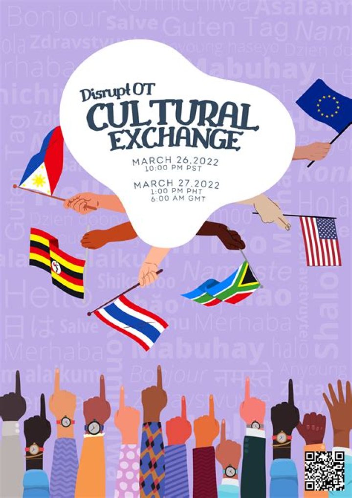 Czech Wife Swap: A Cultural Exchange