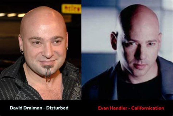 David Draiman Band: Exploring the Powerful Voice and Musical Ventures