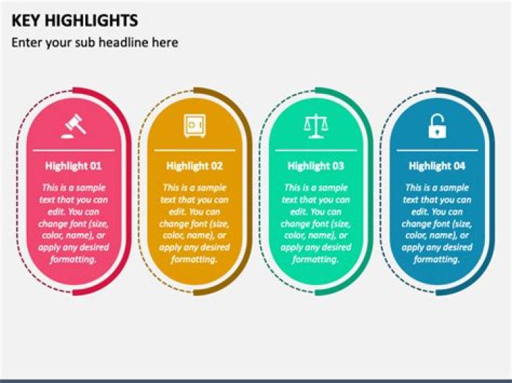 Digital Asset Securities: 5 Key Takeaways & Framework Insights