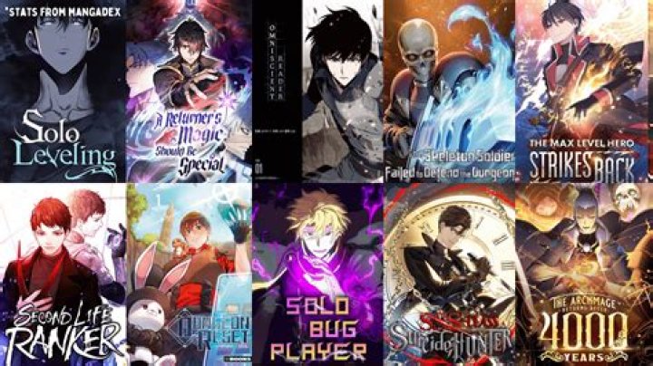 Discover Manhwas.net: Your Go-To Spot for Action-Packed Korean Comics