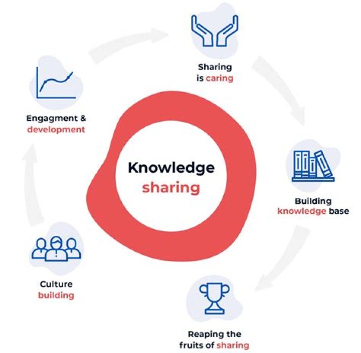 Discovering Erome: Your Guide to Sharing Visual Content