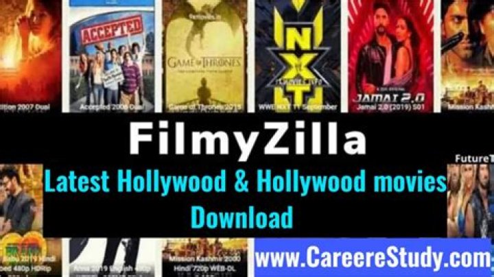 Discovering Flimyzilla.com: Your Guide to Finding Great Online Content