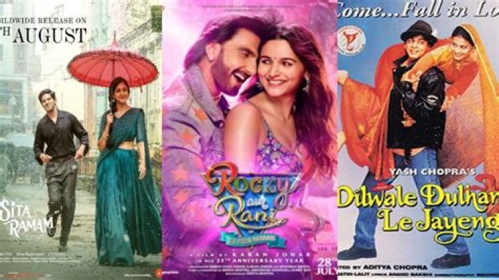 Discovering Free Bollywood Movies Download Sites: Your Guide to Legal Entertainment