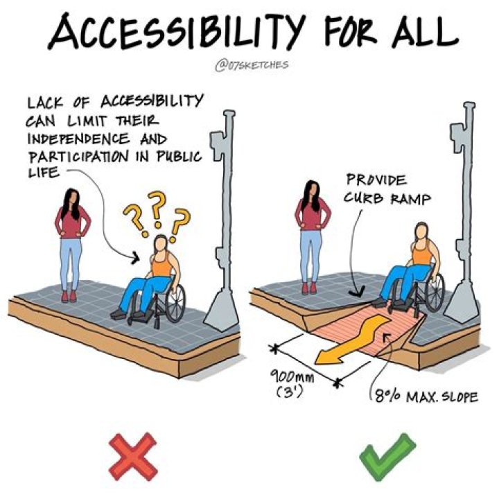 Discovering How to Teach Me First Free: Your Guide to Accessible Learning Today