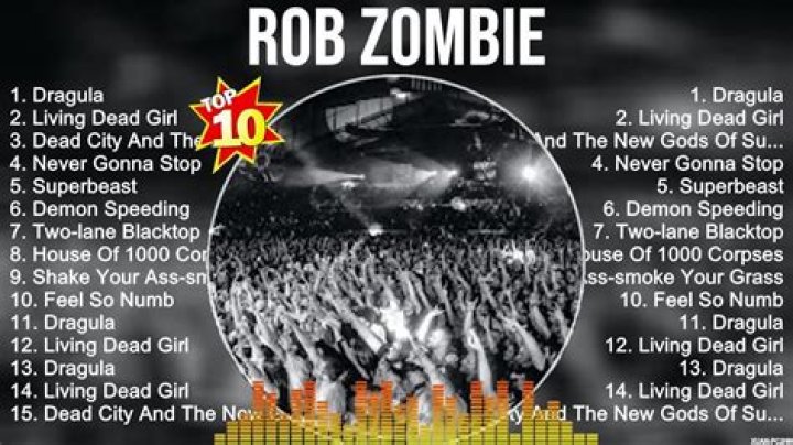 Discovering Rob Zombie: Music, Movies, and a Unique Artistic Vision