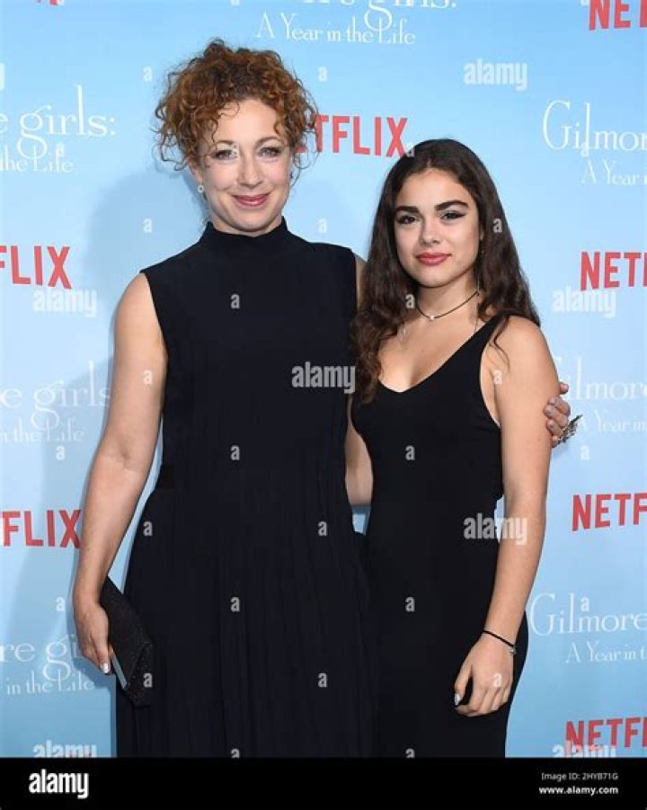 Discovering Salome Violetta Haertel: A Look at the Actress and Her Family Story