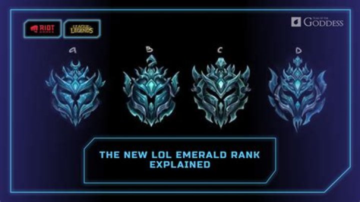 Discovering the "lol superman actress name": Unraveling Champion Voices in League of Legends