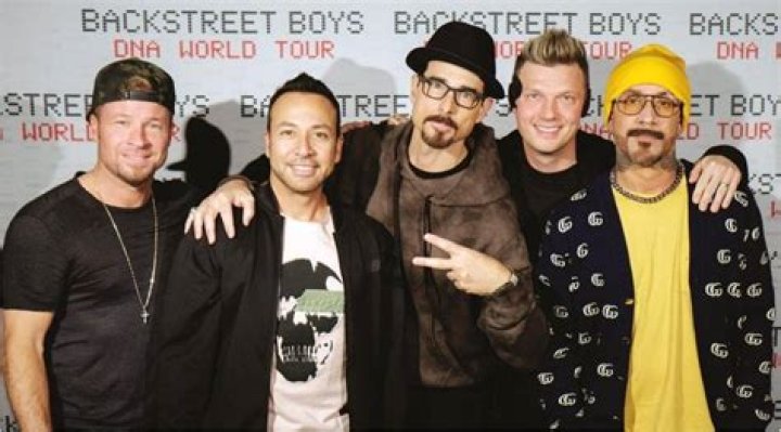 Discovering the Ages of the Backstreet Boys: A Look at Their Enduring Journey