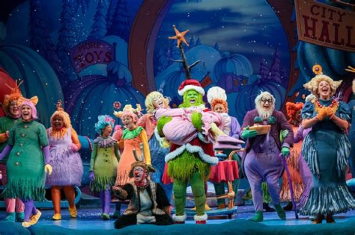 Discovering the Delightful Whoville People: Tiny Lives, Big Hearts