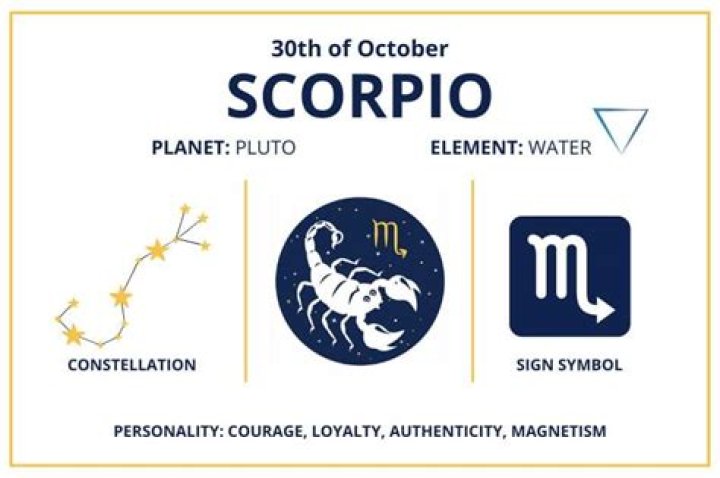 Discovering the Oct 30 Zodiac Sign: Unveiling Scorpio's Depths