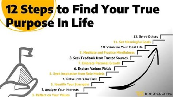 Discovering True Moviesazfun: Smart Ways to Find Your Next Favorite Film