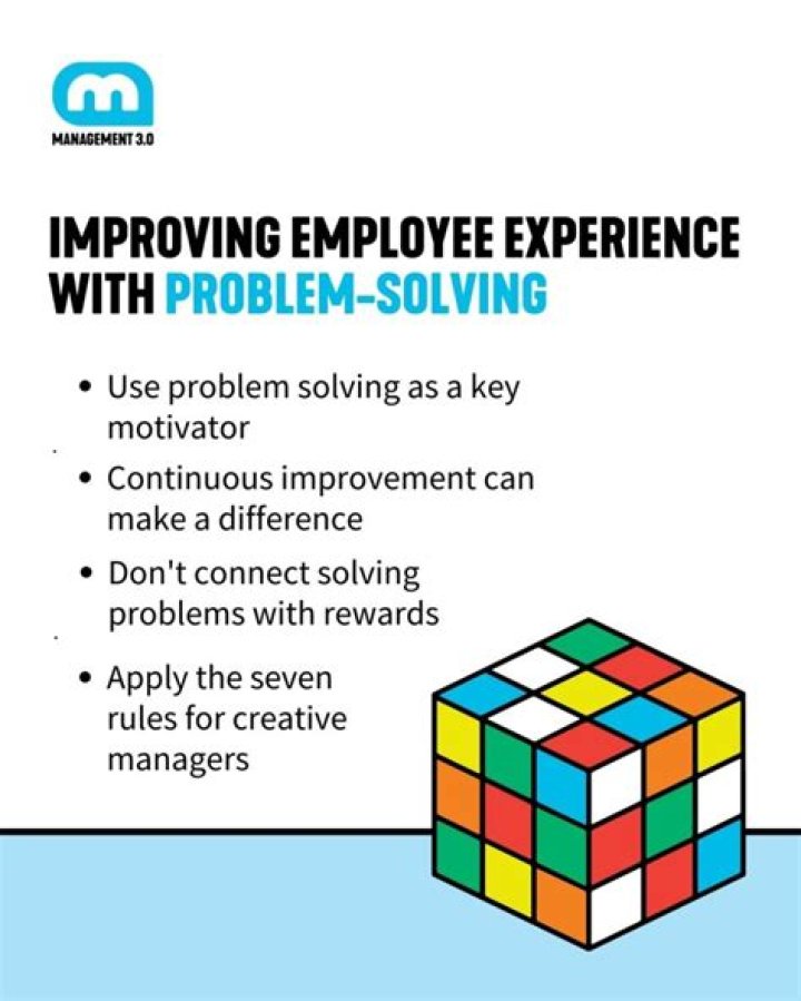 Exploring '3 Human 1 Hammer': The Power of Three in Problem-Solving
