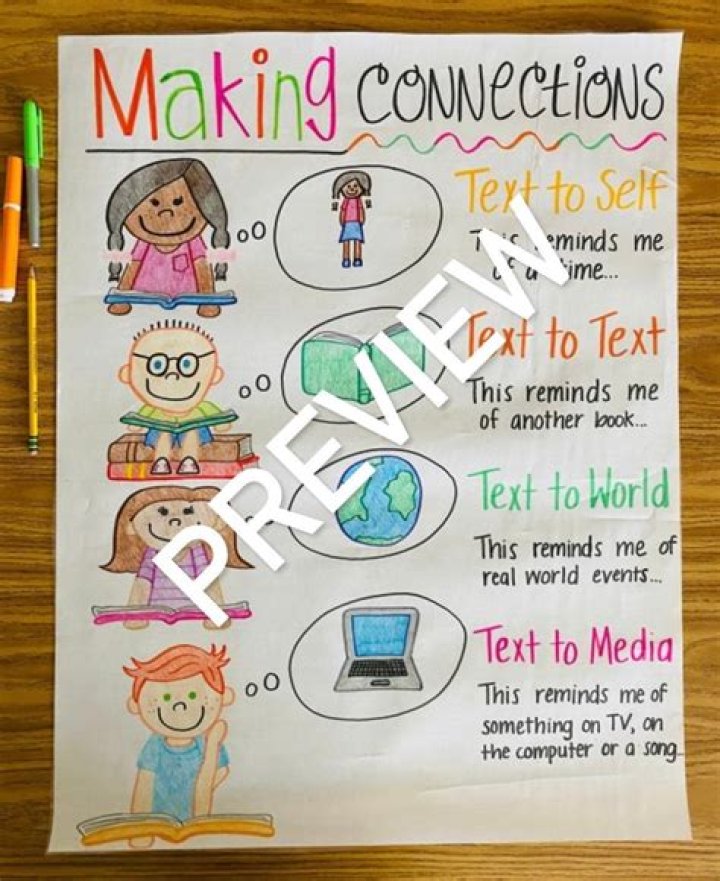 Exploring Polly Yangs: Making Connections in the Digital World