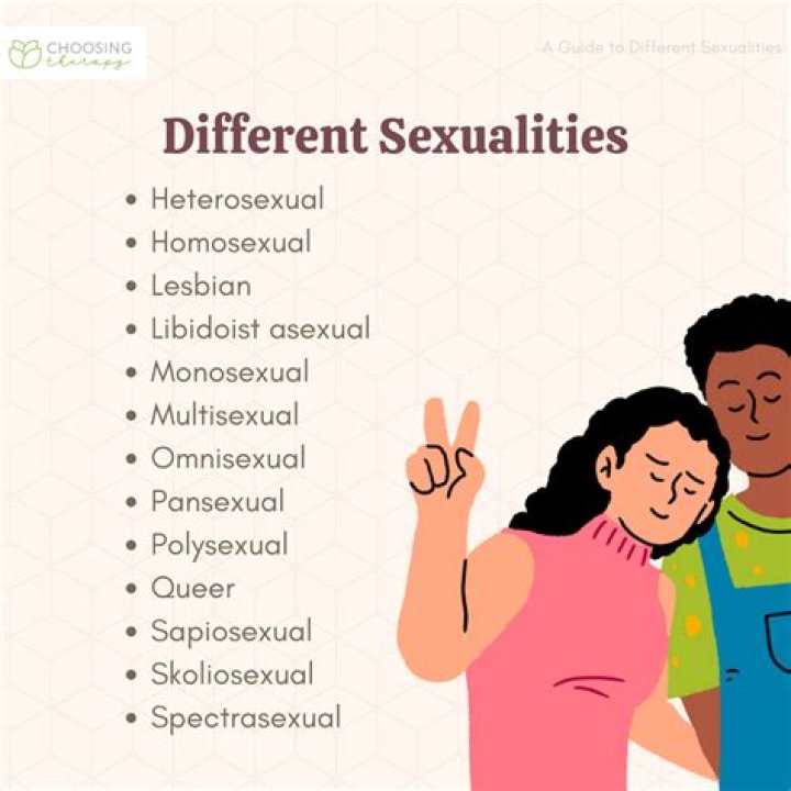 Exploring Sexuality in Iran: What People Are Talking About
