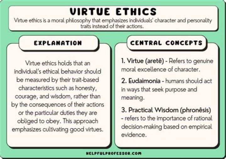 Exploring the Clay Virtue Actor: Unveiling Earth’s Remarkable Qualities