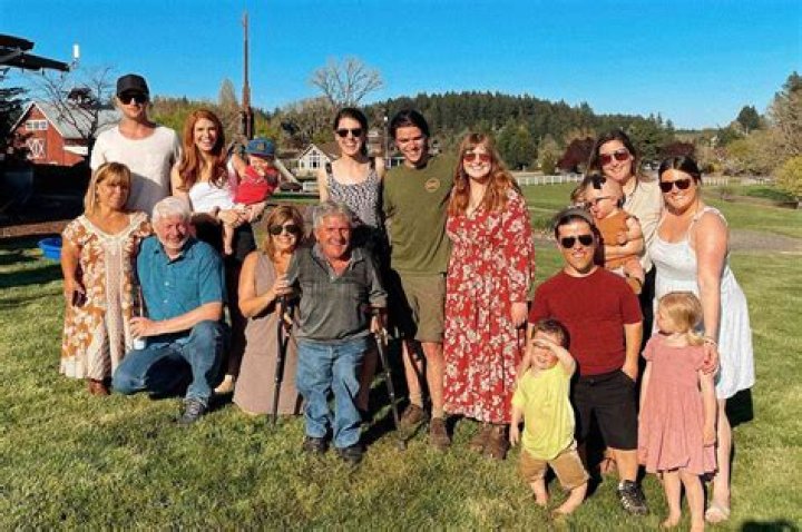Exploring the Impact of Sad News for the Roloff Family