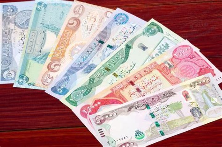 Exploring the Iraqi Dinar: What You Need to Know About This Unique Currency
