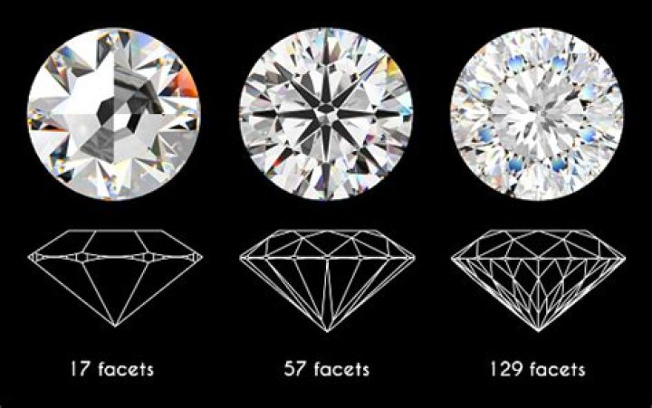 Exploring the Many Facets of André Meyer: A Look at Recent Mentions