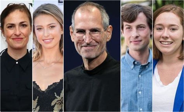Exploring the World of Erin Jobs: A Look at Name, Meaning, and Impact