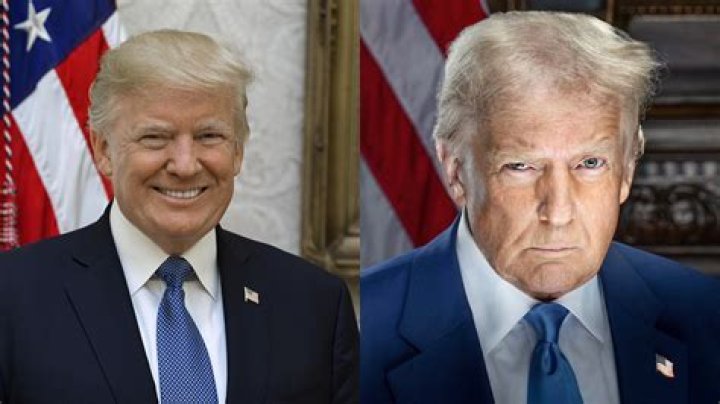 Exploring Trump Age: Birthdate, Inauguration, and Presidential Comparisons