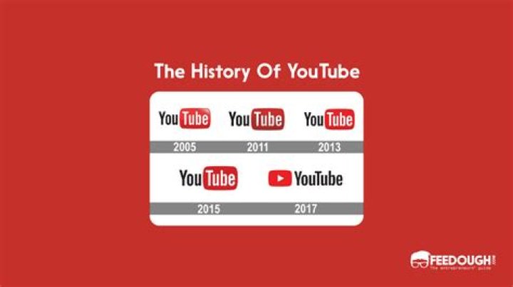 Exploring Xvideo: A Look at a Major Online Video Hub