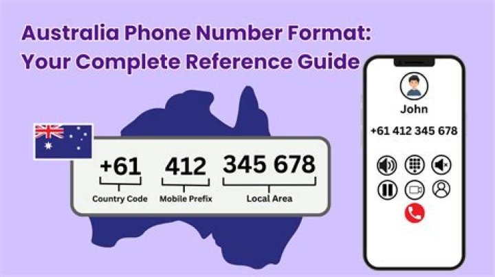 Find the Wayfair Phone Number for Quick Help