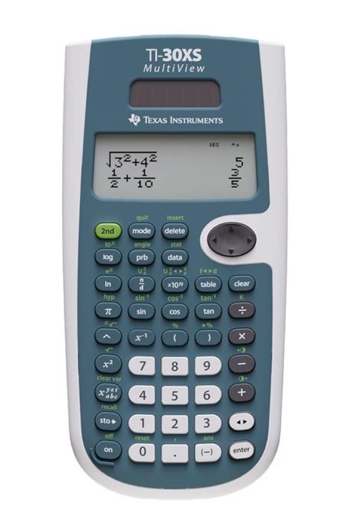 Finding Answers Fast: How Omni Calculator Simplifies Your Day