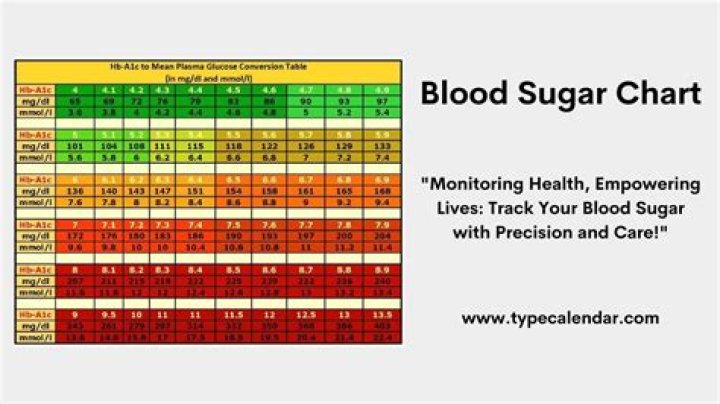Funpom: A Joyful Path to Stable Blood Sugar and Lasting Wellness