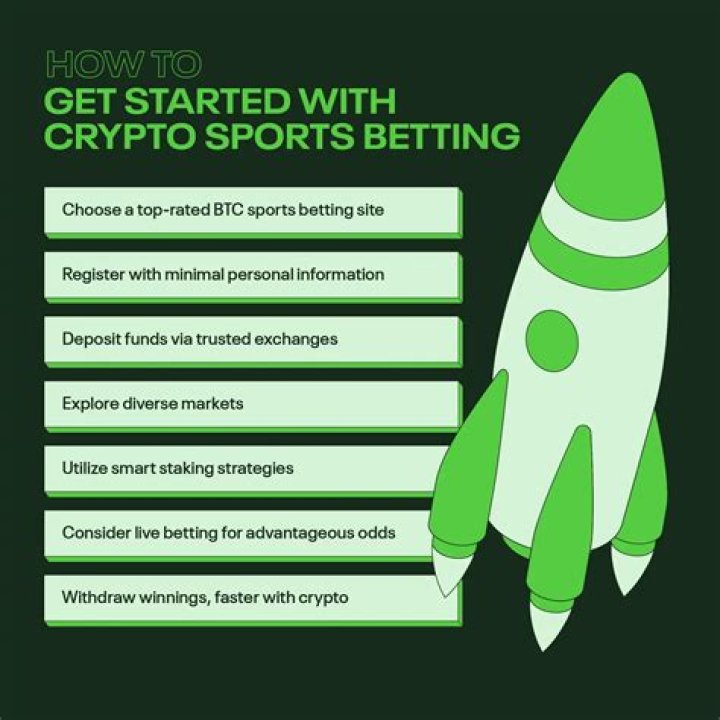 gocryptobet.com Bet: What to Know About Betting with Crypto Online