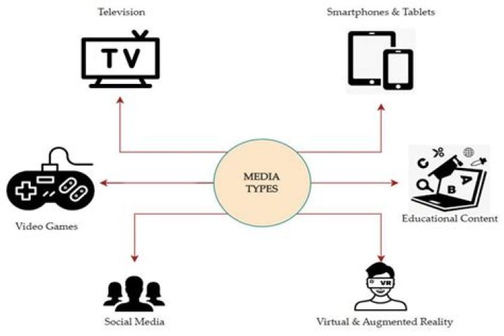 HD Hub: Unpacking the Risks and Finding Legal Streaming