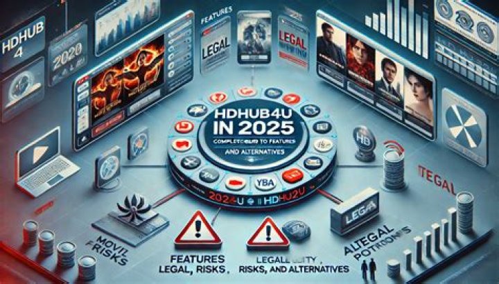 HDHub4u 18+: Features, Risks, & Legal Alternatives