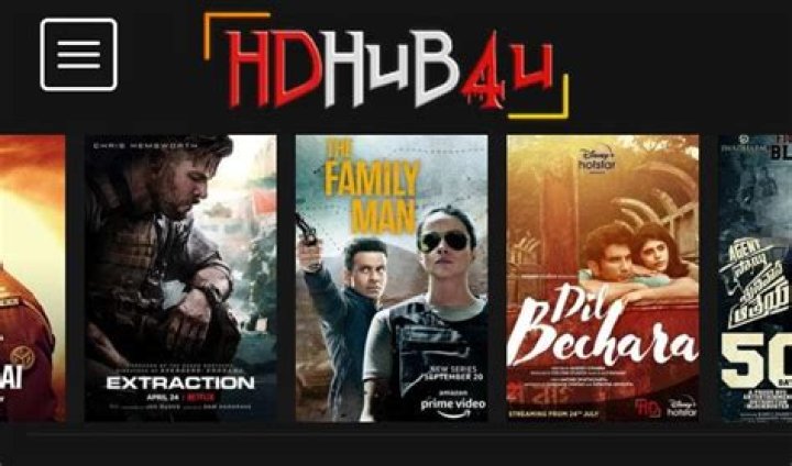 Hdhub4u New: What You Should Know About Watching Movies