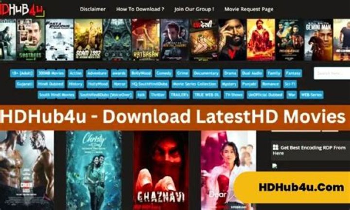 HDhub4u: Risks & Safe Movie Streaming Alternatives in 2024