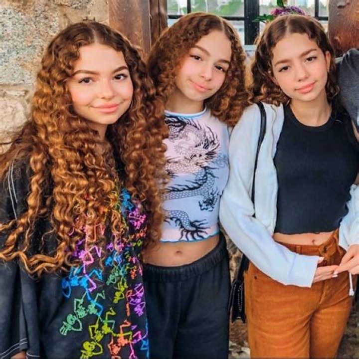 How Old Are the Kalogeras Sisters? Discover Their Ages and More