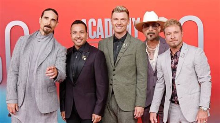 How Old Are the Members of Backstreet Boys? A Look at Their Ages Today