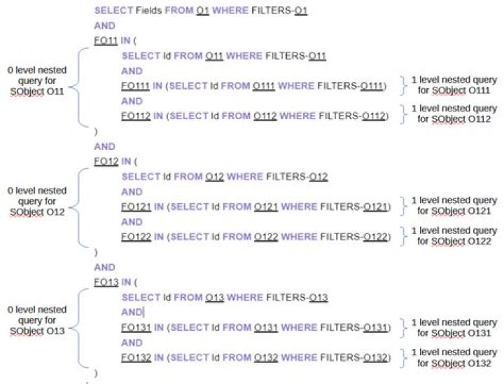 Is "Jan Glenn" Still Around? Understanding a Common Query