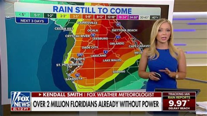 Is Kendall Smith Still with Fox Weather? An Update on the Popular Meteorologist