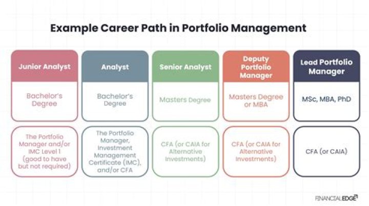 Jaylene Rio: A Look at Her Public Journey and Career Path