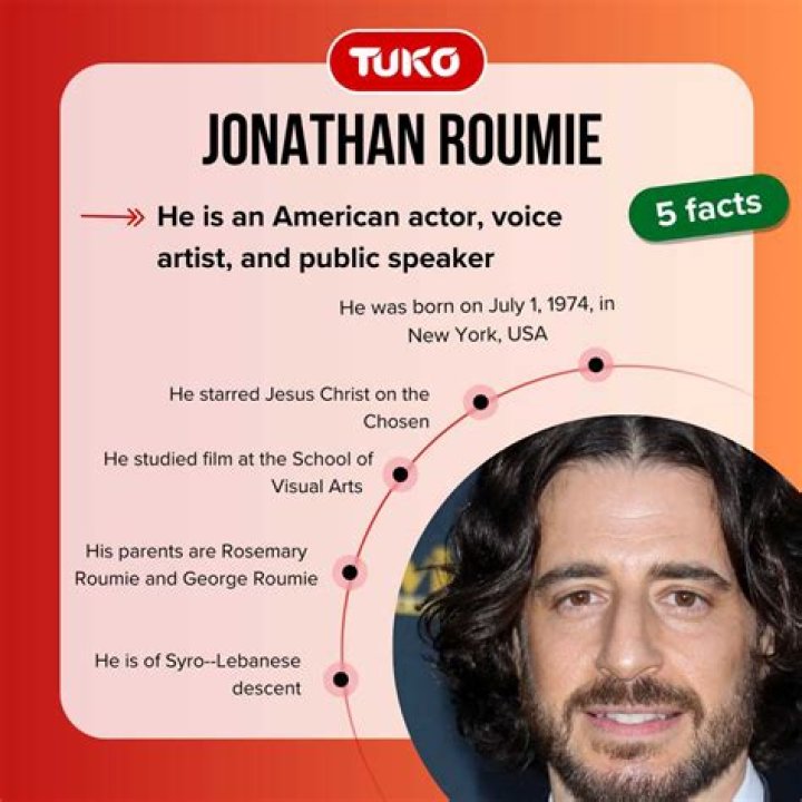 Jonathan Roumie Girlfriend 2025: What We Know About His Relationship Status